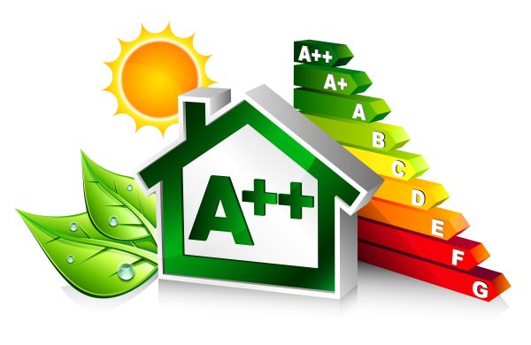 House,A,++,Class